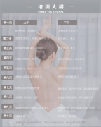 美容美发师培训，零基础学美发，美发速成班，美甲师美睫师培训，